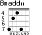 Bmadd11 for guitar - option 3