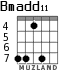Bmadd11 for guitar - option 4