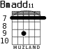 Bmadd11 for guitar - option 5
