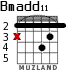 Bmadd11 for guitar - option 1