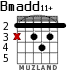 Bmadd11+ for guitar