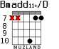 Bmadd11+/D for guitar - option 3