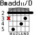 Bmadd11/D for guitar - option 2