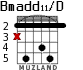 Bmadd11/D for guitar - option 3