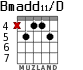 Bmadd11/D for guitar - option 4