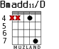 Bmadd11/D for guitar - option 5