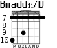Bmadd11/D for guitar - option 7
