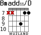 Bmadd11/D for guitar - option 8
