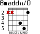 Bmadd11/D for guitar