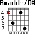 Bmadd11/D# for guitar - option 2