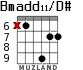 Bmadd11/D# for guitar - option 4