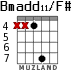 Bmadd11/F# for guitar - option 4