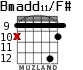 Bmadd11/F# for guitar - option 5