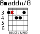 Bmadd11/G for guitar - option 2
