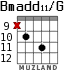 Bmadd11/G for guitar - option 5
