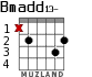 Bmadd13- for guitar - option 2