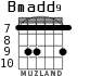Bmadd9 for guitar - option 2
