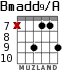 Bmadd9/A for guitar - option 4