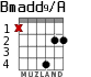 Bmadd9/A for guitar - option 1