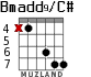 Bmadd9/C# for guitar - option 4