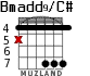 Bmadd9/C# for guitar - option 5