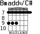 Bmadd9/C# for guitar - option 6