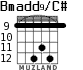 Bmadd9/C# for guitar - option 8