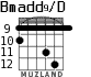 Bmadd9/D for guitar - option 5