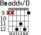 Bmadd9/D for guitar - option 7