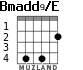 Bmadd9/E for guitar - option 2