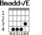 Bmadd9/E for guitar - option 1