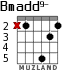 Bmadd9- for guitar - option 2