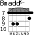 Bmadd9- for guitar - option 5