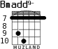 Bmadd9- for guitar - option 6