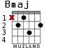 Bmaj for guitar - option 2