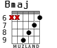 Bmaj for guitar - option 3