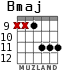 Bmaj for guitar - option 5
