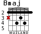 Bmaj for guitar - option 1