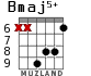 Bmaj5+ for guitar - option 2