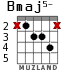 Bmaj5- for guitar - option 3