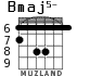 Bmaj5- for guitar - option 4