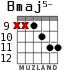 Bmaj5- for guitar - option 6