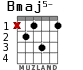 Bmaj5- for guitar - option 1