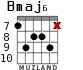 Bmaj6 for guitar - option 3