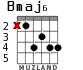 Bmaj6 for guitar - option 1