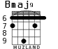 Bmaj9 for guitar - option 2