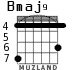 Bmaj9 for guitar - option 1
