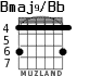 Bmaj9/Bb for guitar - option 2