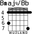 Bmaj9/Bb for guitar - option 3
