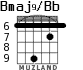 Bmaj9/Bb for guitar - option 5